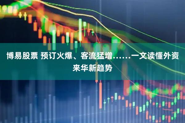 博易股票 预订火爆、客流猛增……一文读懂外资来华新趋势