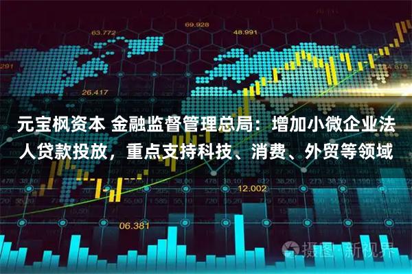 元宝枫资本 金融监督管理总局：增加小微企业法人贷款投放，重点支持科技、消费、外贸等领域